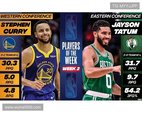 NBA凯尔特人球员名单与阵容分析