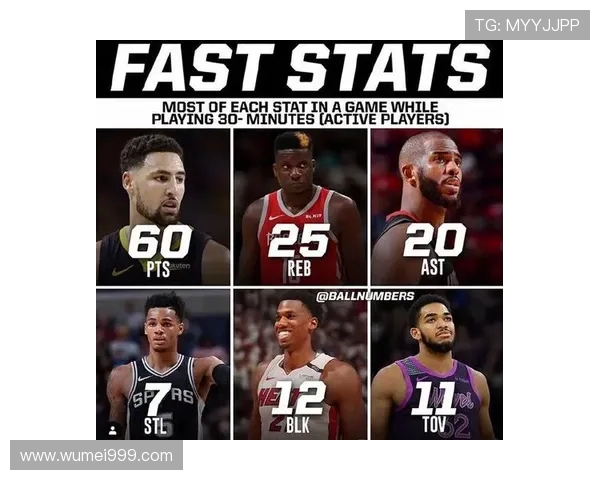 NBA火箭队比赛历史记录详细盘点及重要数据